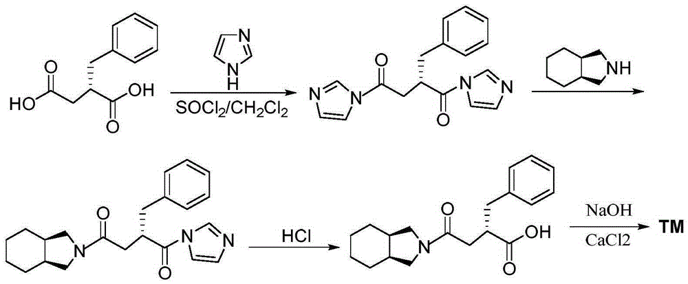 Novel mitiglinide calcium preparing method