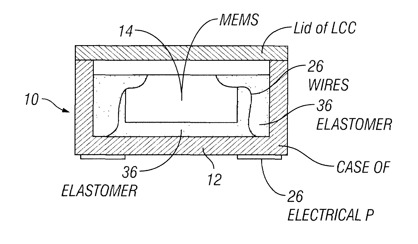 Shock Resistant Mounting for High G Shock Accelerometer