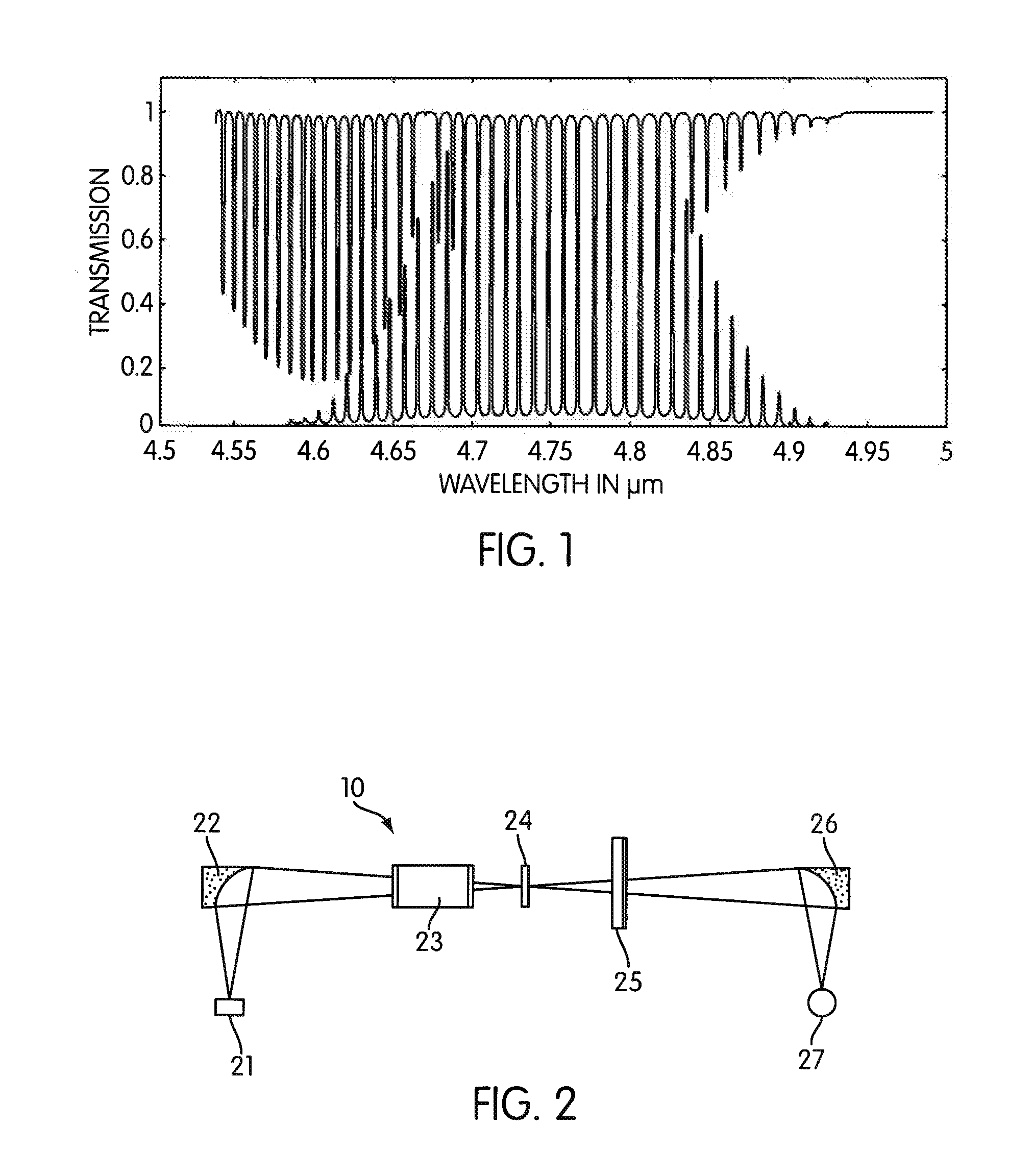 Adjustable Interference Filter