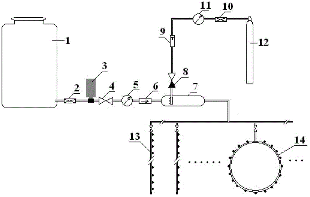 High-pressure micro-jet carbon supplementing system for microalgae cultivation of raceway pond