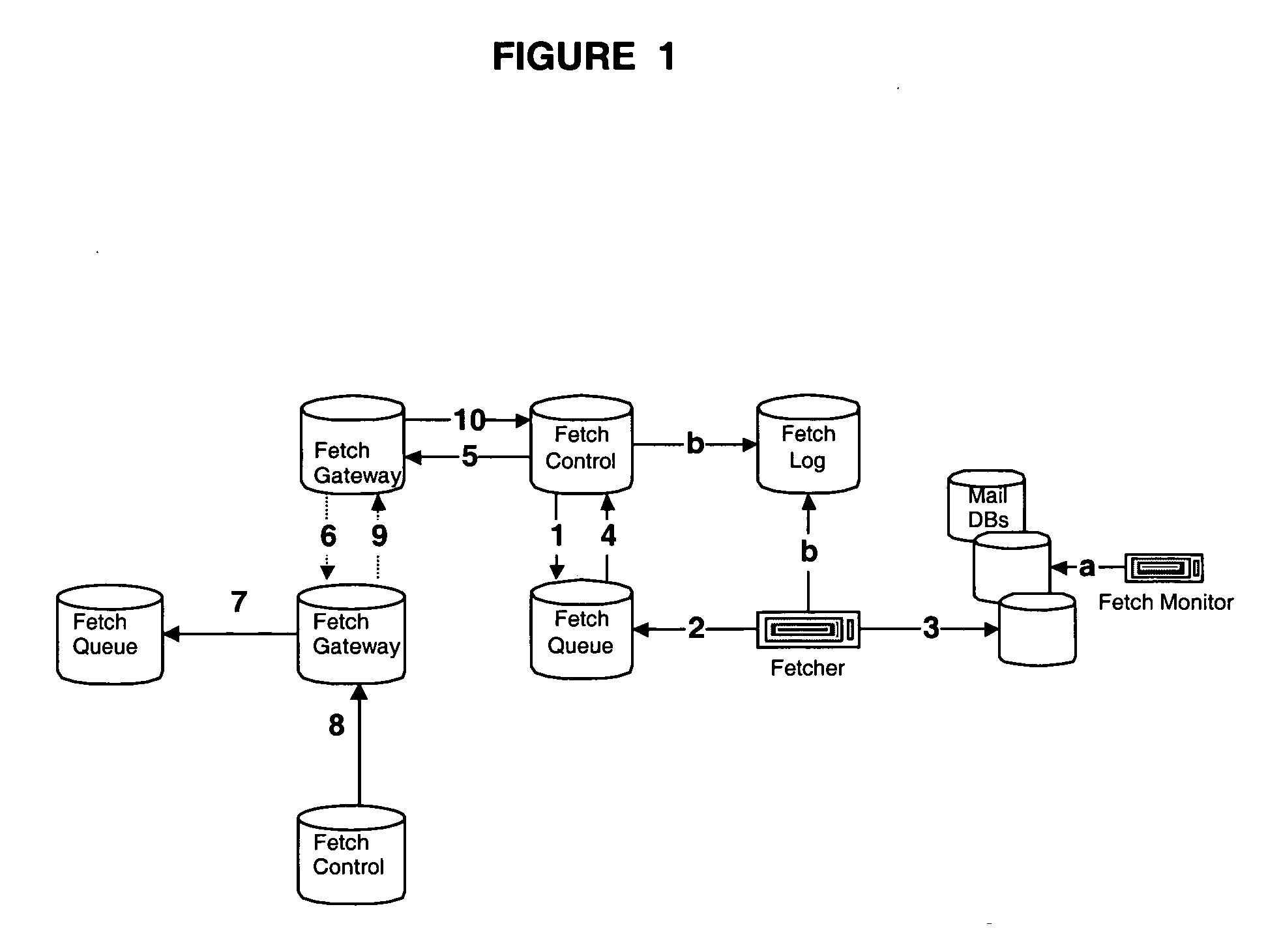 Method and system for electronic message retraction