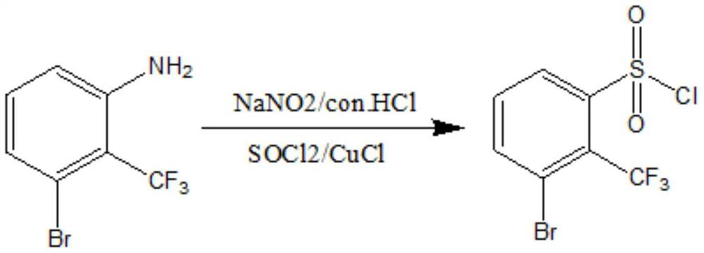 Preparation method of halogenated aromatic sulfonyl chloride