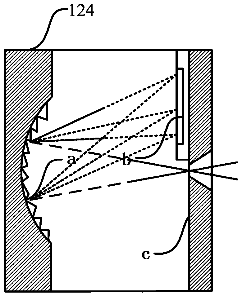 Endoscope light source, light dimming method and device for endoscope light source, and endoscope system