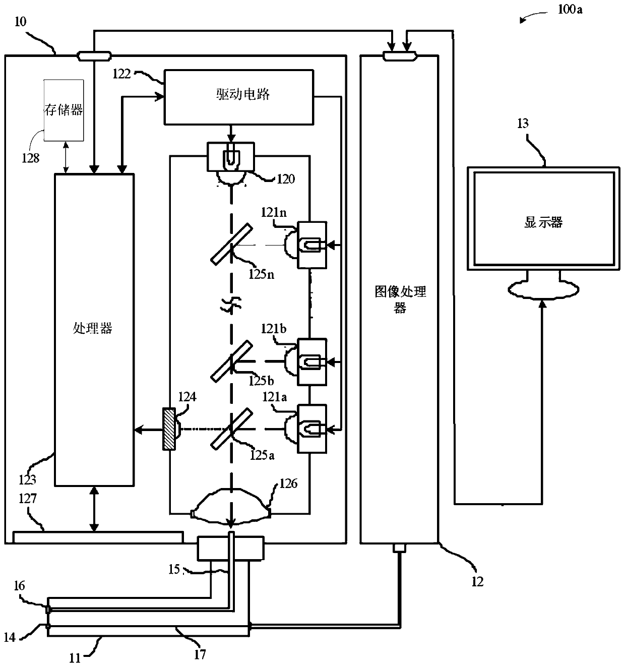 Endoscope light source, light dimming method and device for endoscope light source, and endoscope system