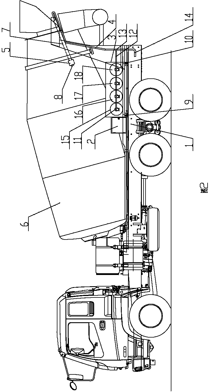 Automatic addition proportioner in concrete mixer transportation tank truck transportation process