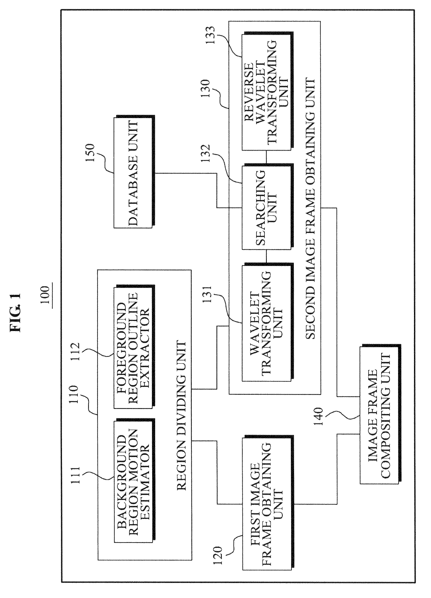 Apparatus and method of obtaining high resolution image