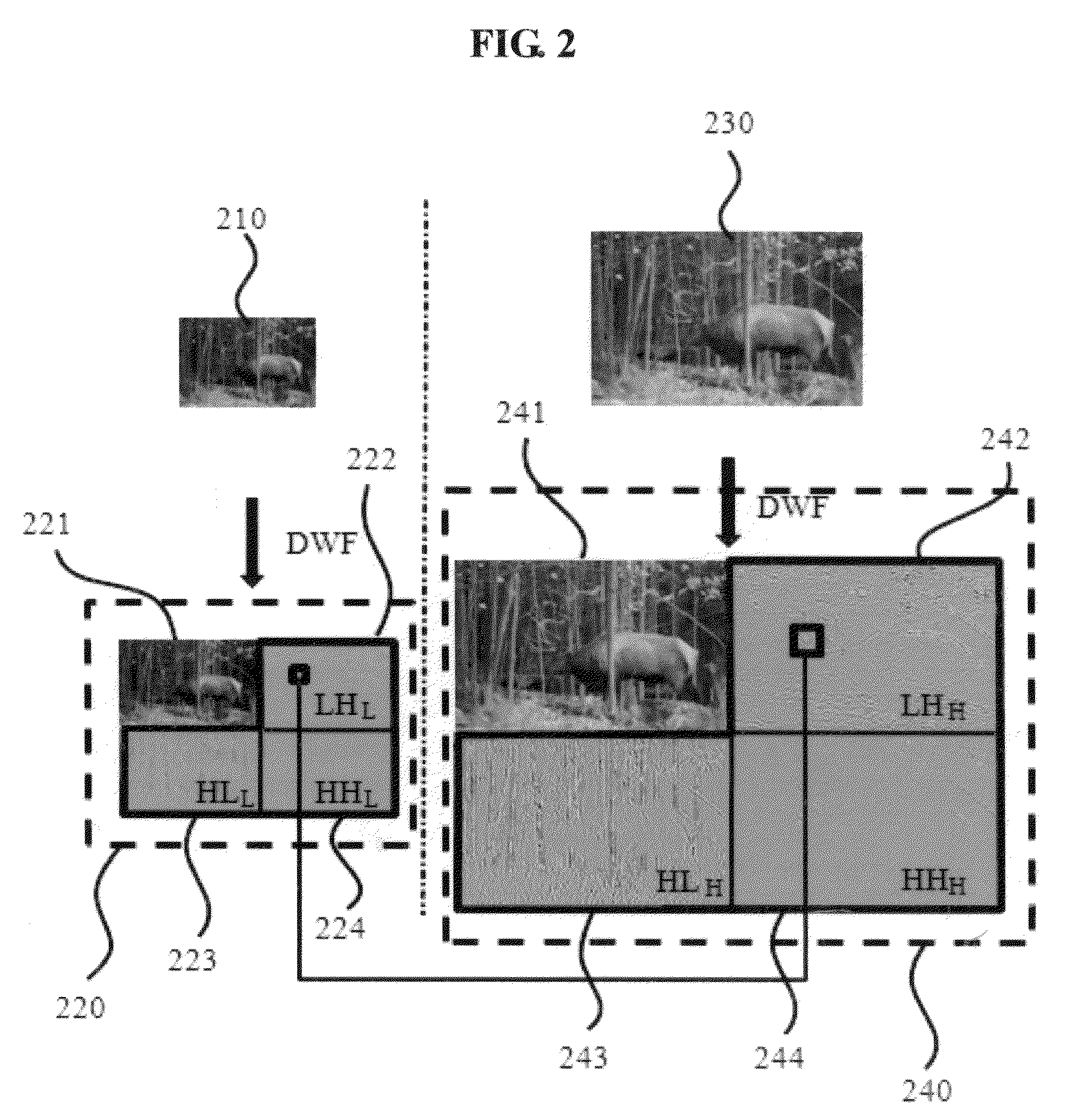 Apparatus and method of obtaining high resolution image