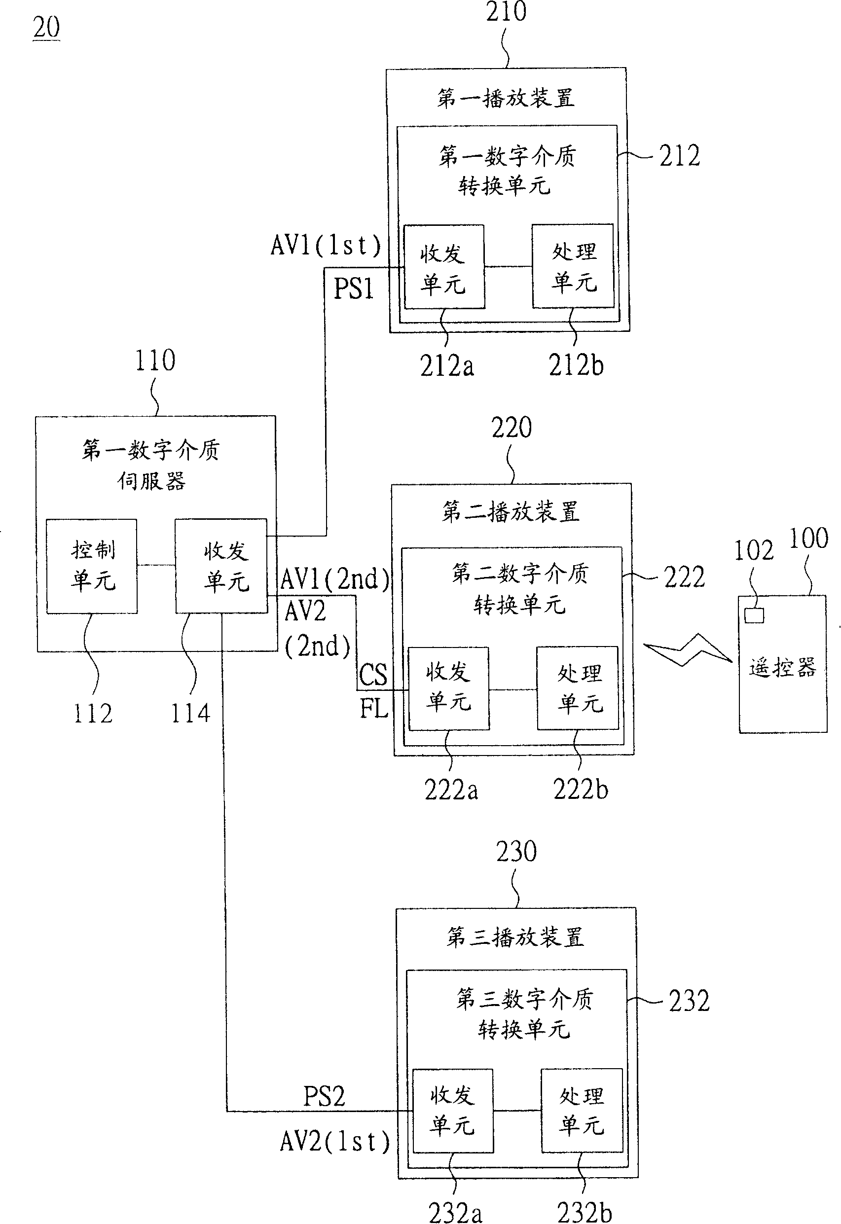 Playing method of video/audio file and playing system using this method