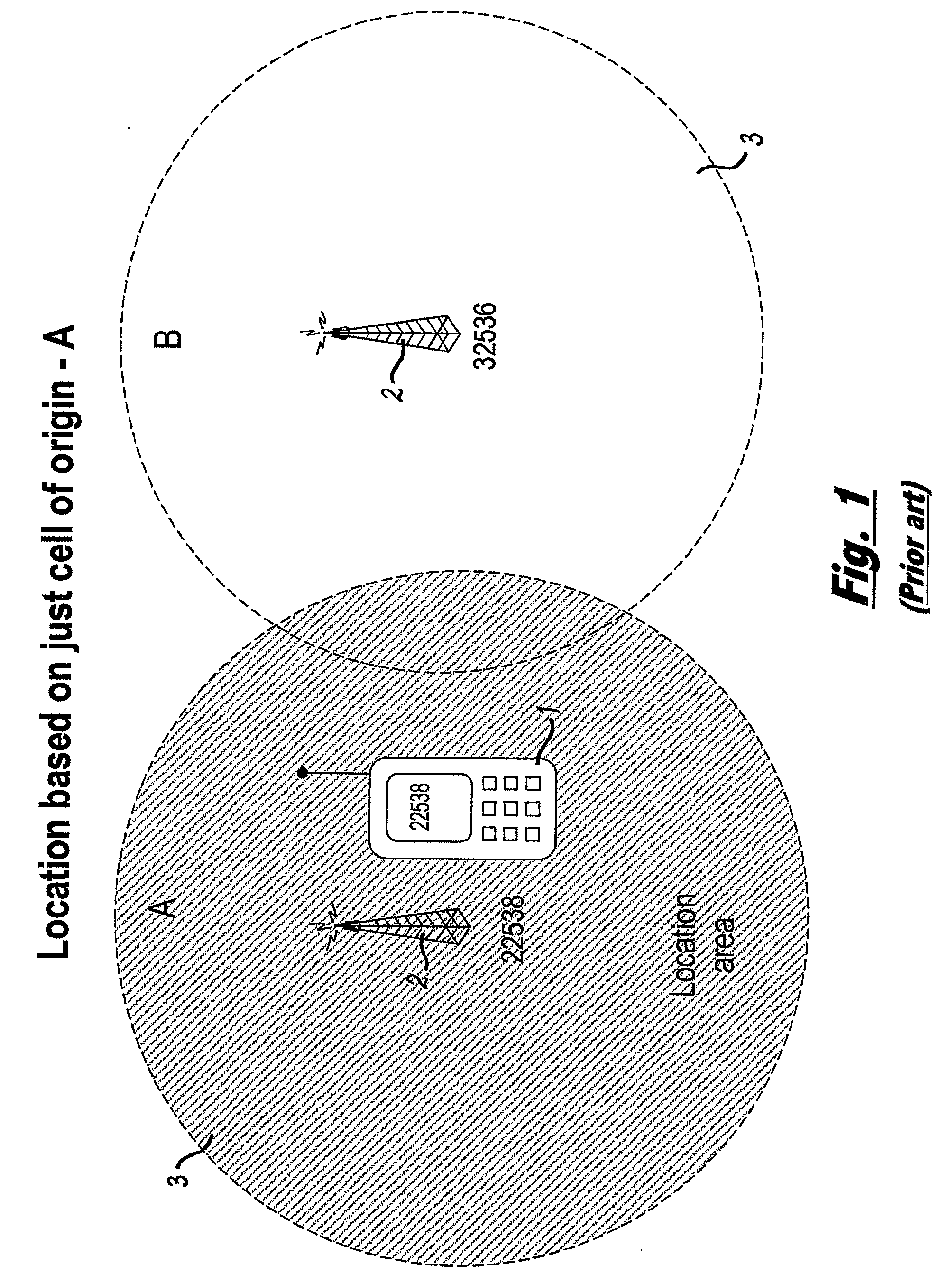 Method Of Locating A Cellular Terminal