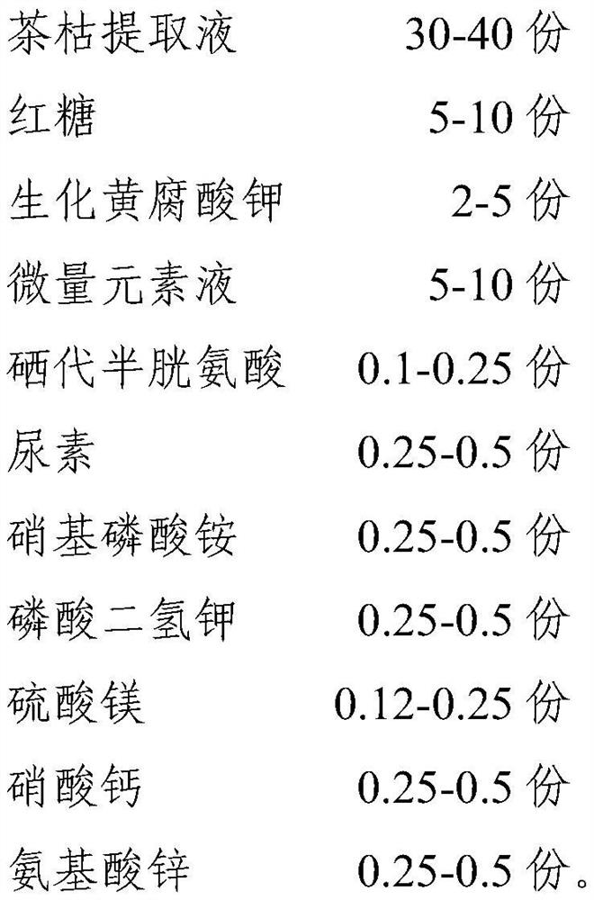 Water-soluble fertilizer containing tea seed cake extracting solution and application thereof