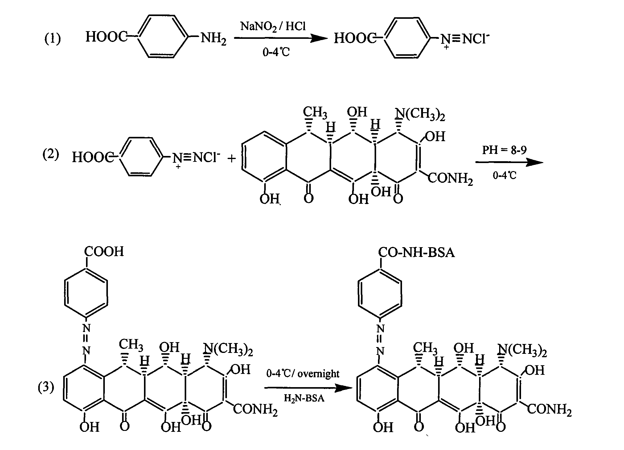 ELISA detection method for doxycycline remnant, kit and application