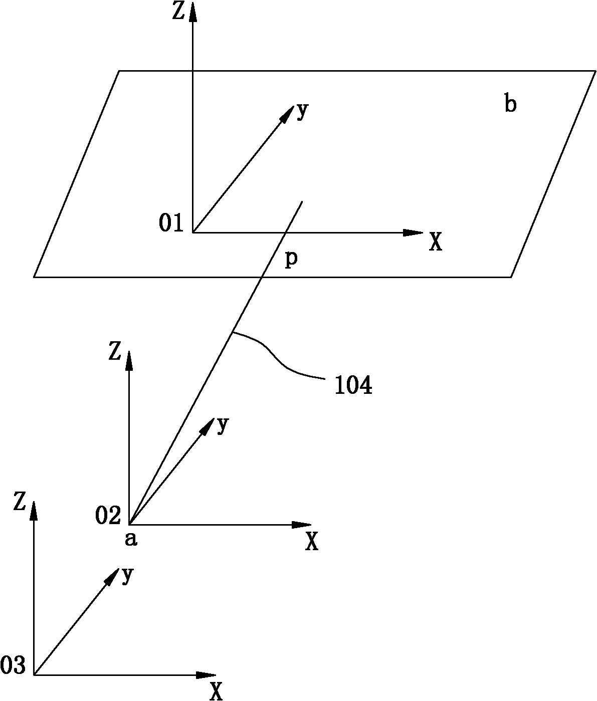 Land leveler leveling control system, control method and land leveler