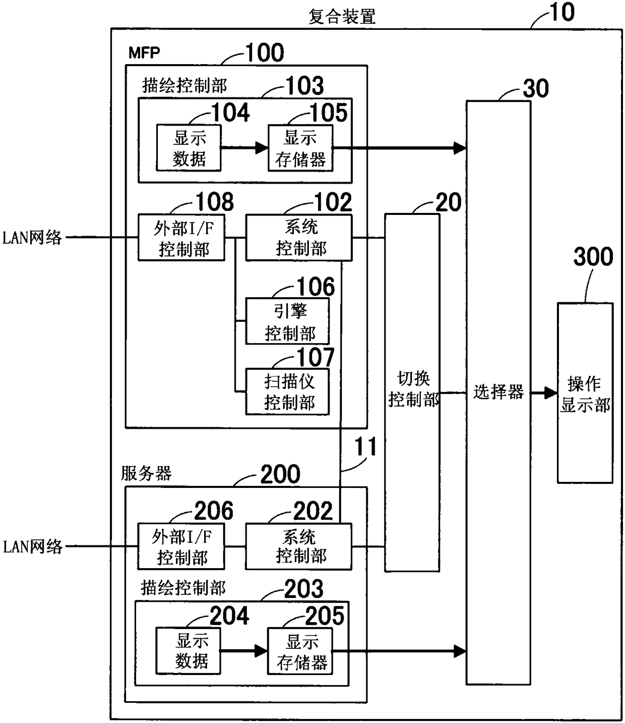 Information processing apparatus