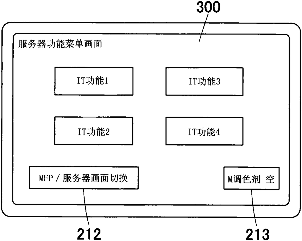 Information processing apparatus