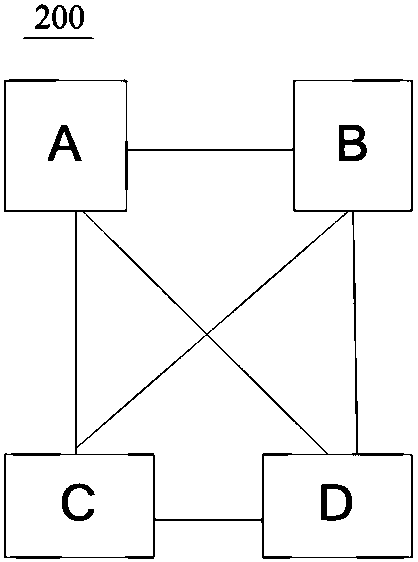 Control method and system for decentralized storage and related equipment