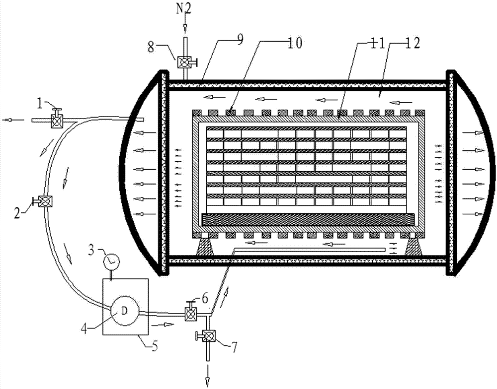 Powerful gas circulating and stirring device of vacuum induction sintering furnace