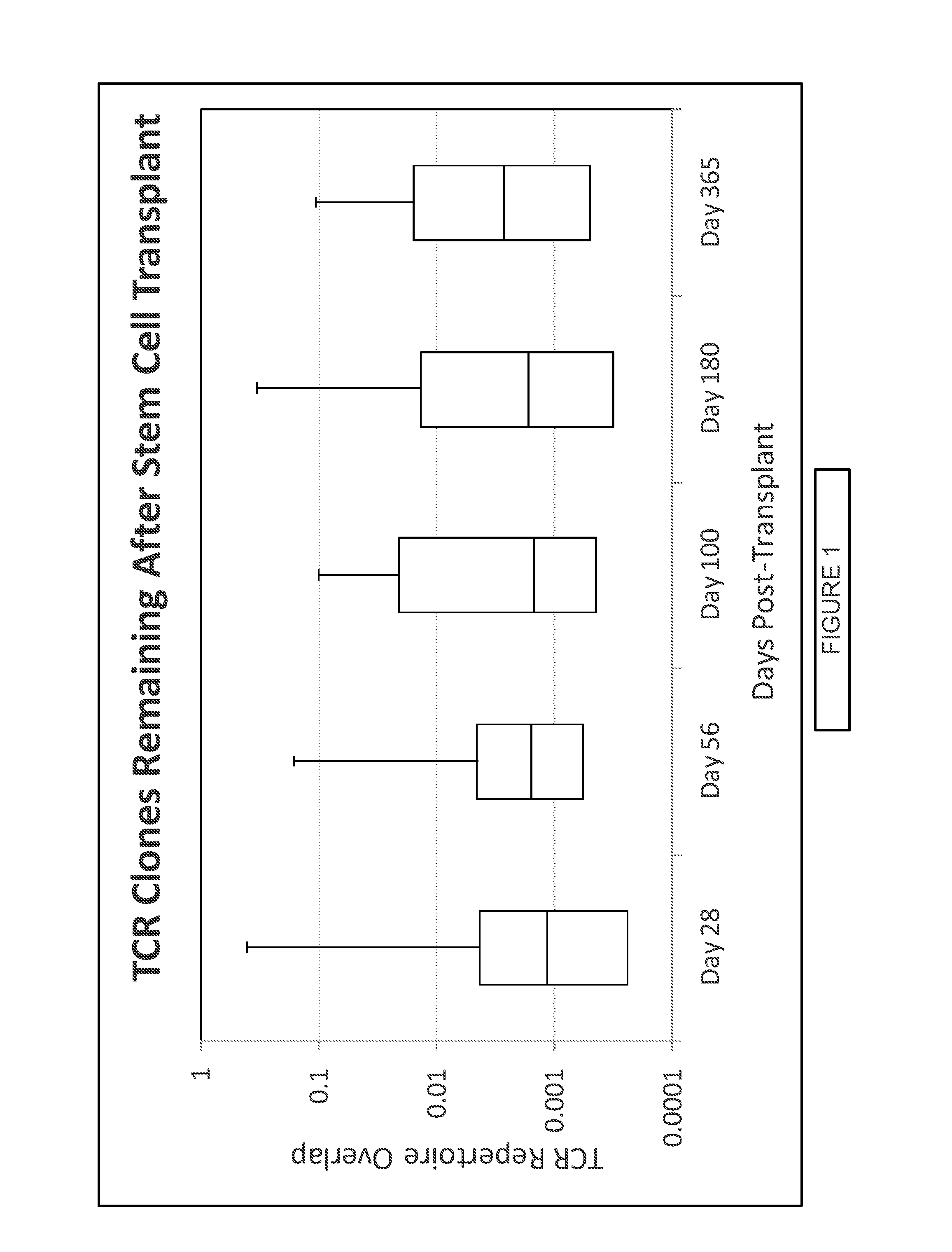 Immunocompetence assessment by adaptive immune receptor diversity and clonality characterization