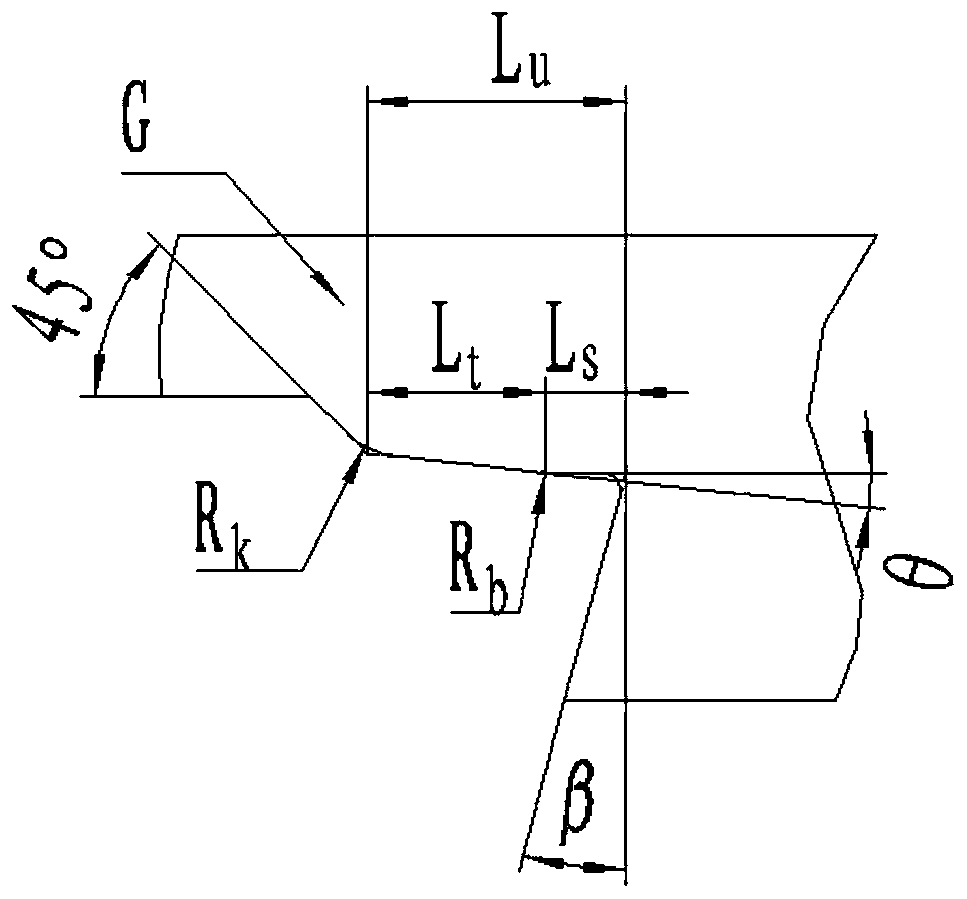 Gas seal threaded joint structure suitable for SAGD thermal production well pipe column connection