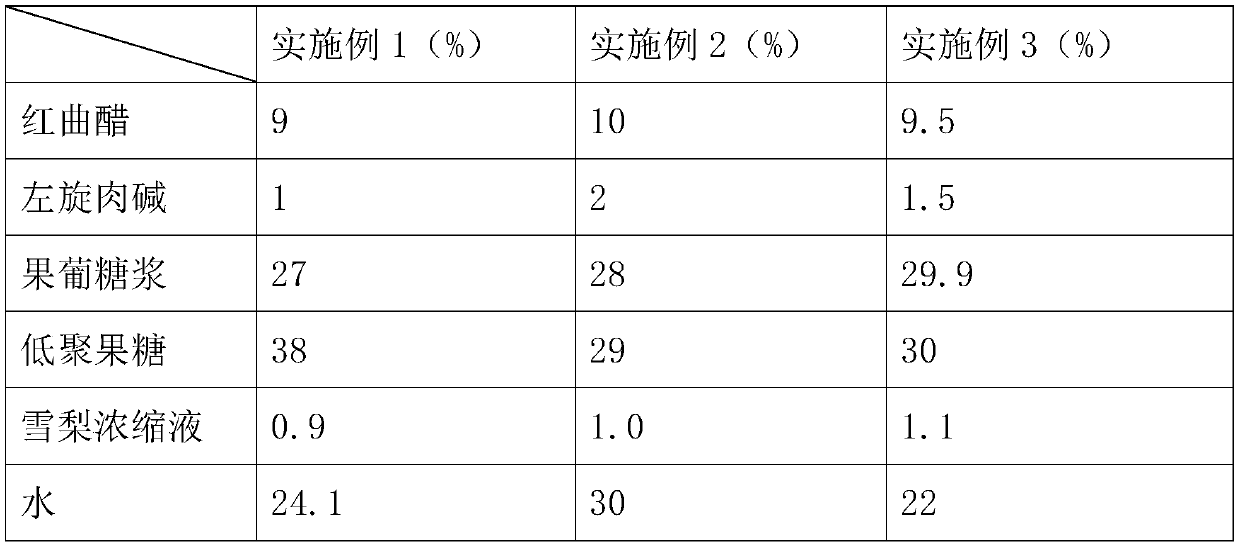 Monascus vinegar fermentation beverage and preparation method thereof