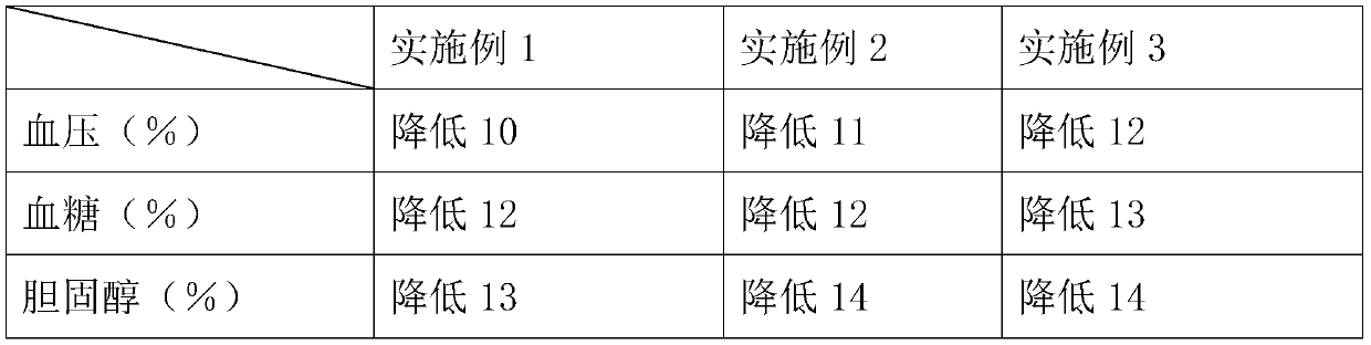 Monascus vinegar fermentation beverage and preparation method thereof