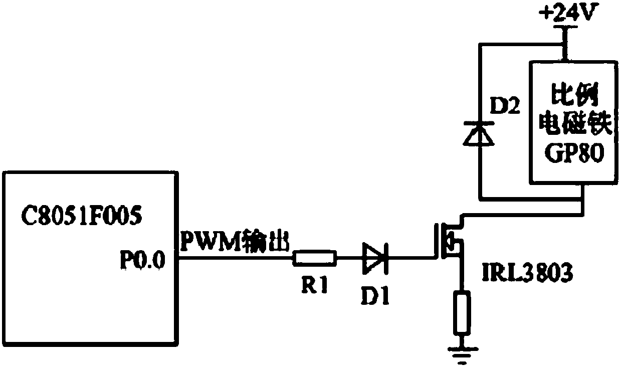 Printed circuit board soldering protection nail bed and manufacturing method thereof