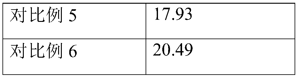 Polypropylene grass and cold prevention fabric, preparation method thereof and application of fabric