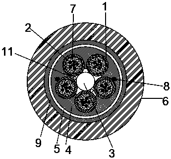 Optical cable with new structure and production method thereof