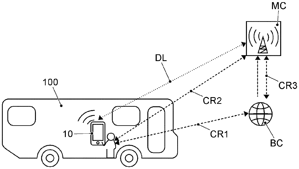 Method for providing internet access to customer of service provider, and computer program