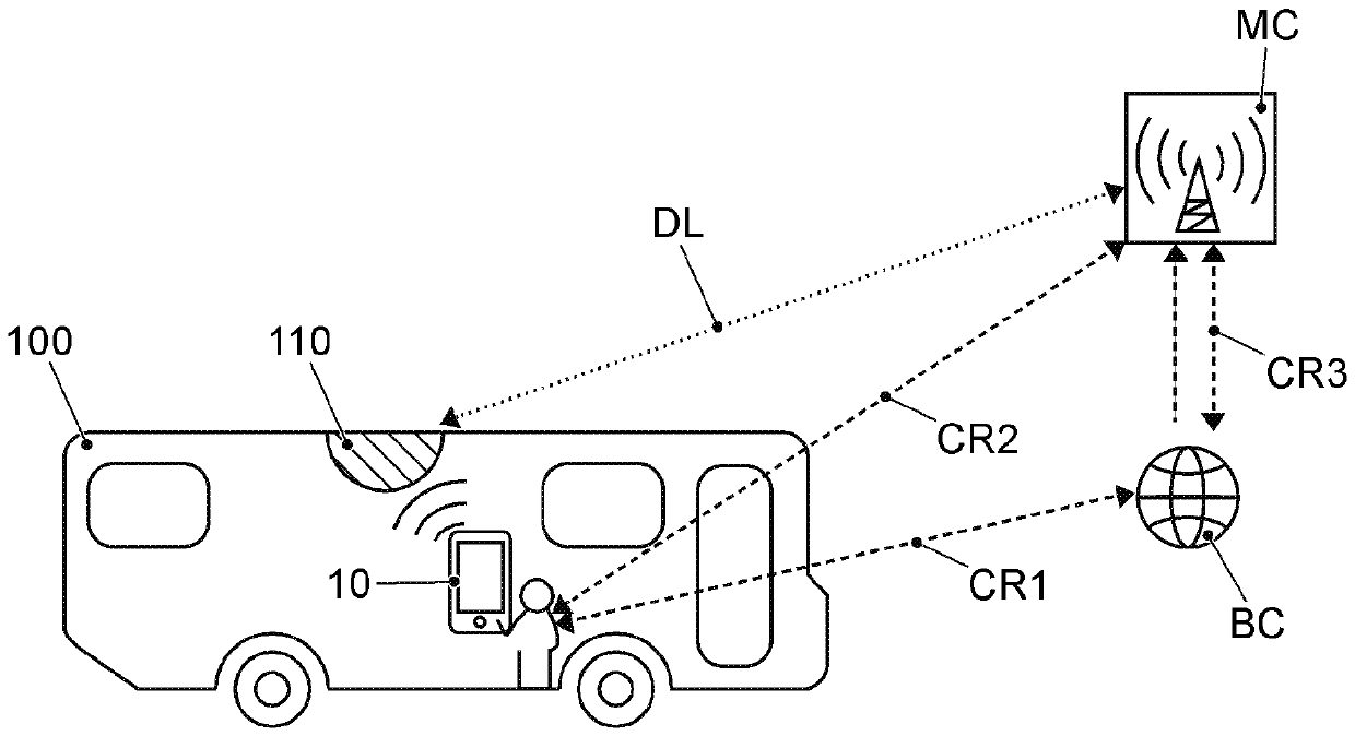 Method for providing internet access to customer of service provider, and computer program