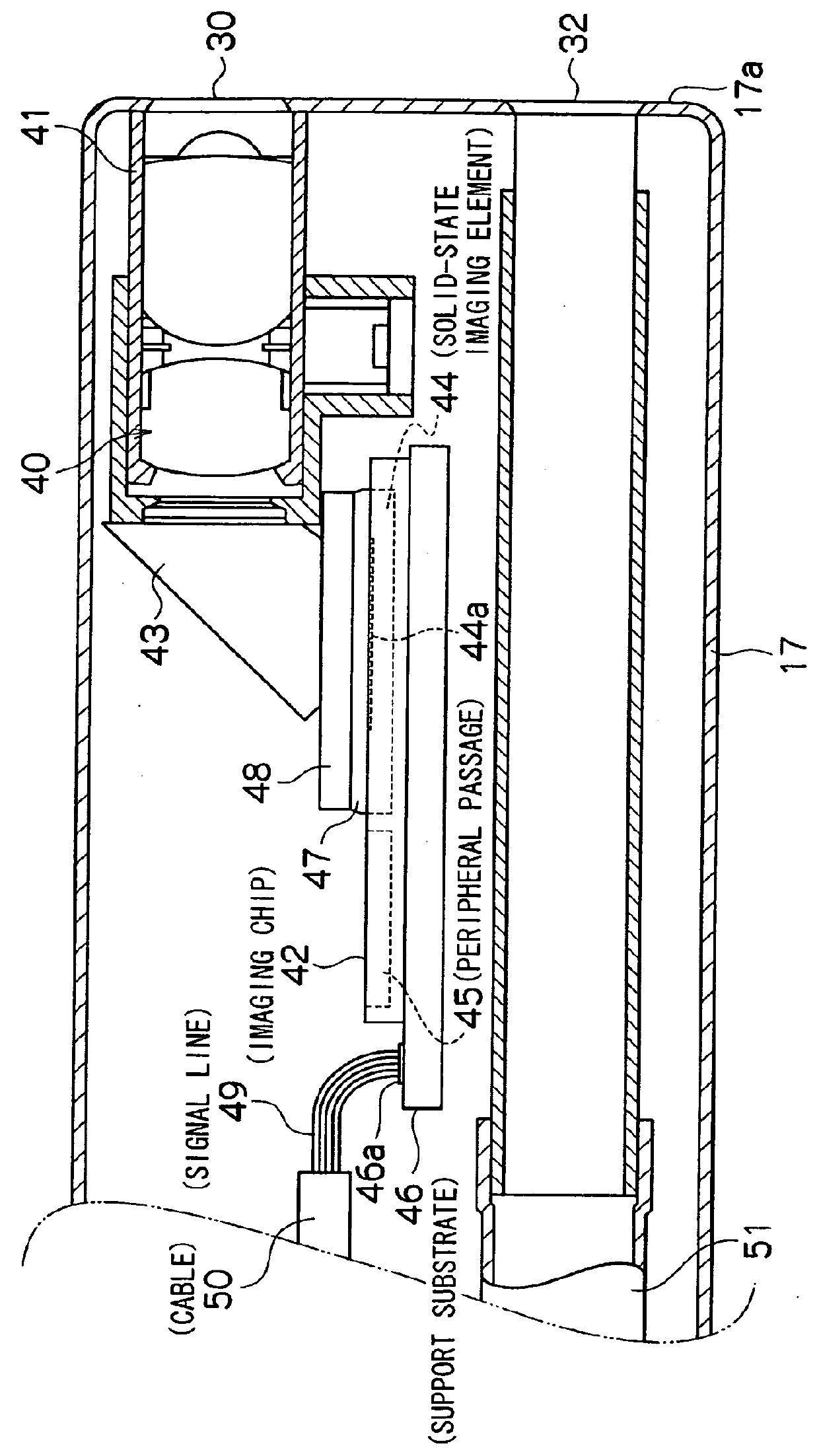 Endoscope system and external control device for endoscope