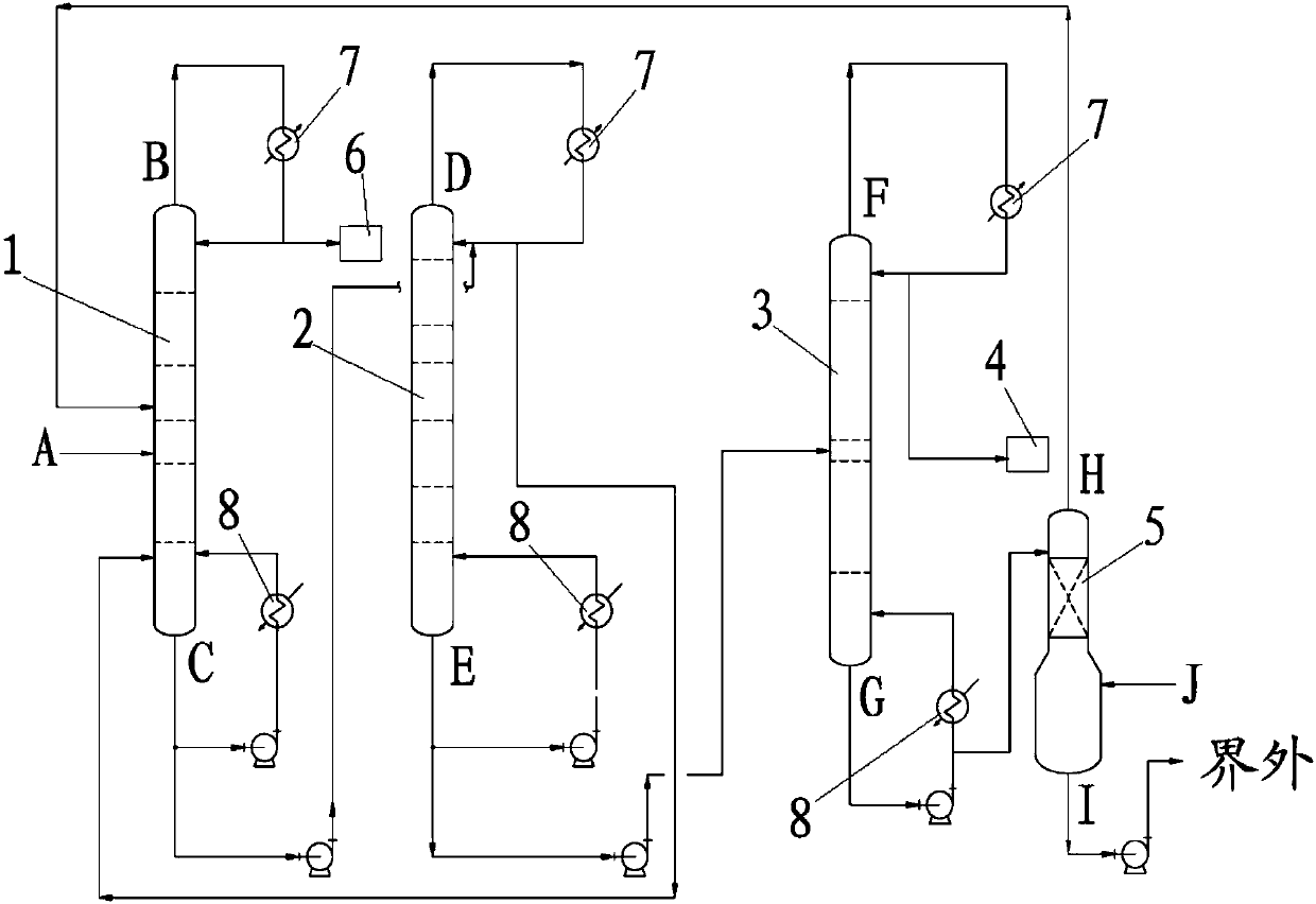 Method for recovering acrylic acid in wastewater