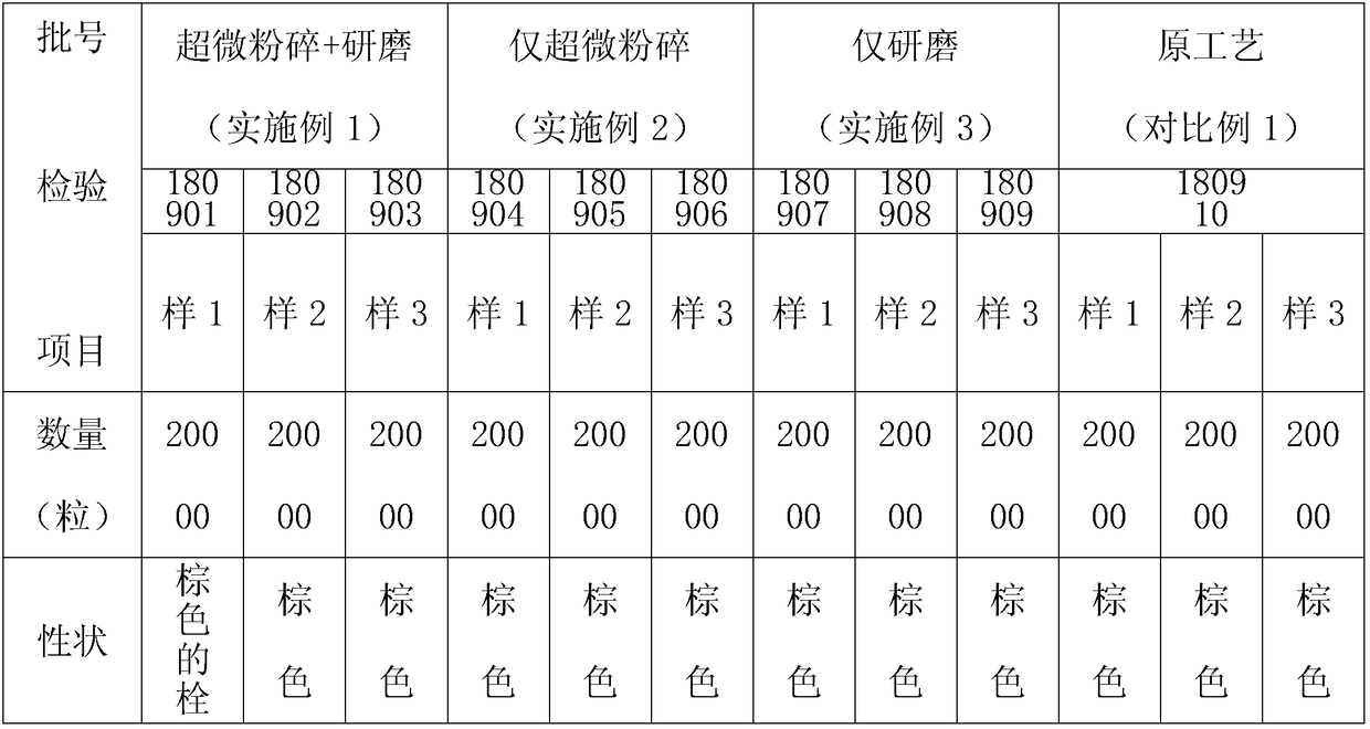 Compound pediatric antipyretic suppository and preparation method thereof