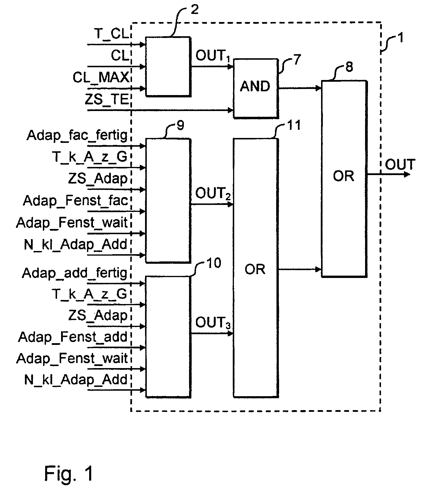 Engine controller and associated operating method