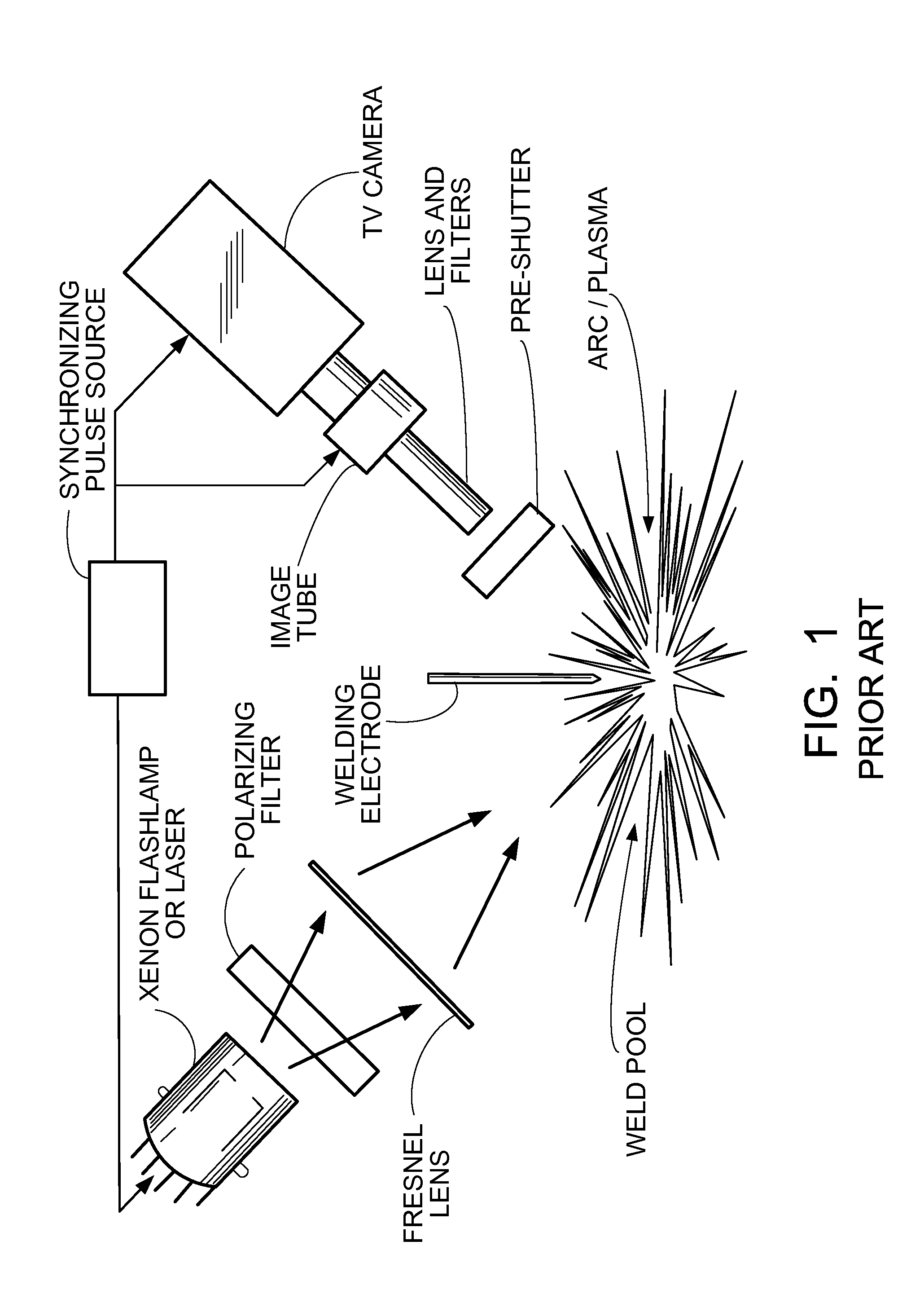 Visual monitoring, or imaging, system and method for using same