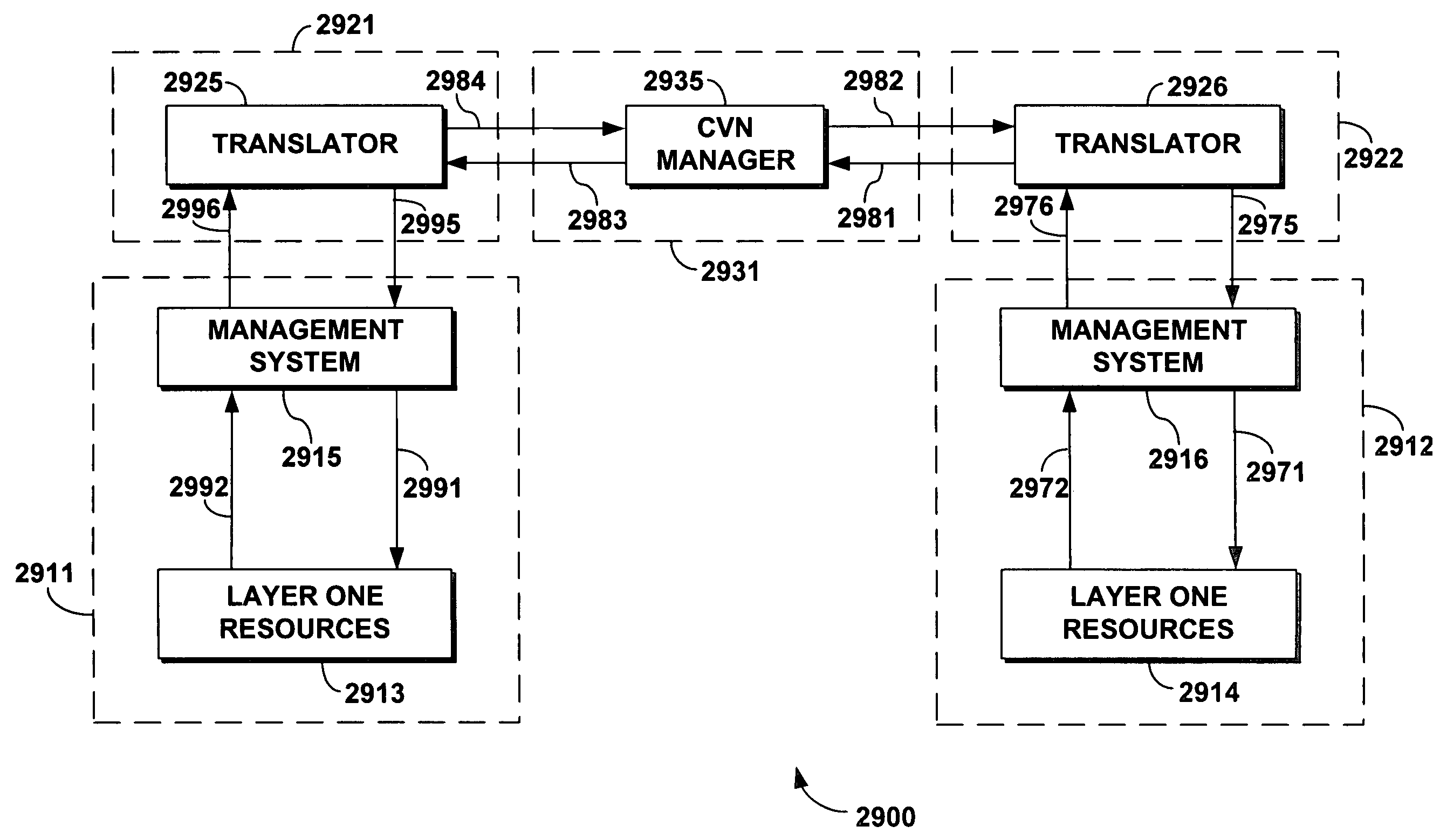 Interface system for carrier virtual network system