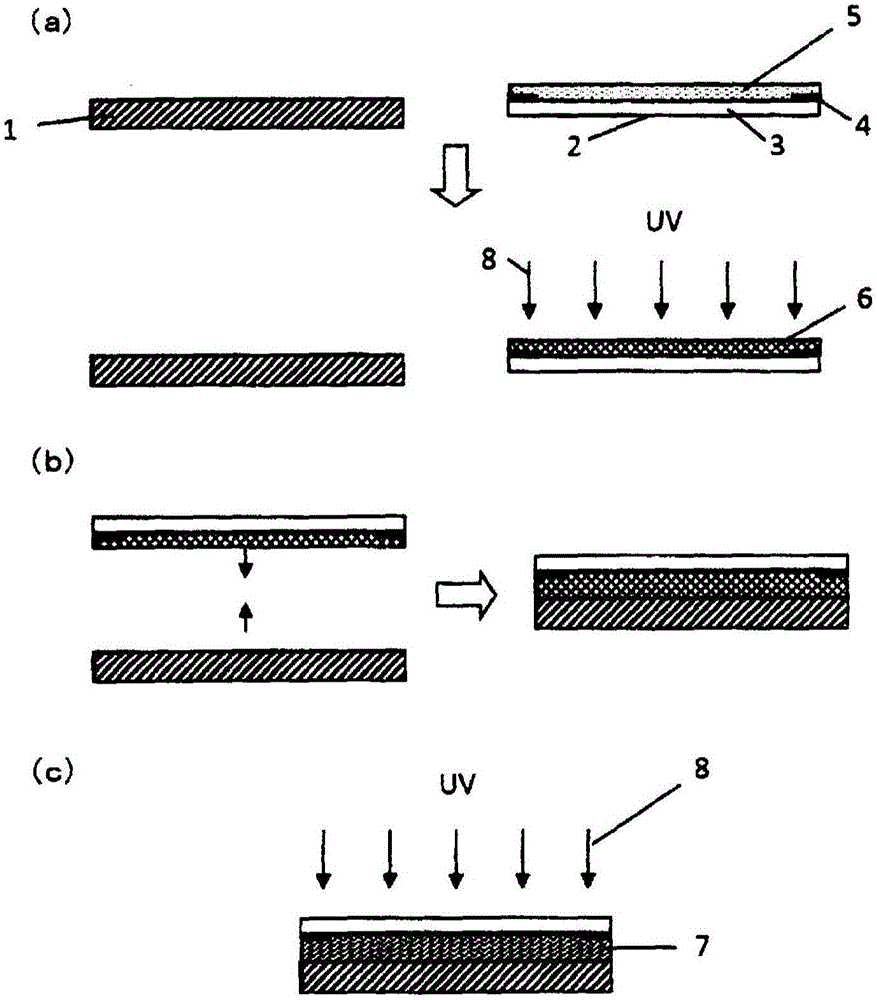 Uv-curable resin composition for use in touchscreen, and bonding method and article using said uv-curable resin