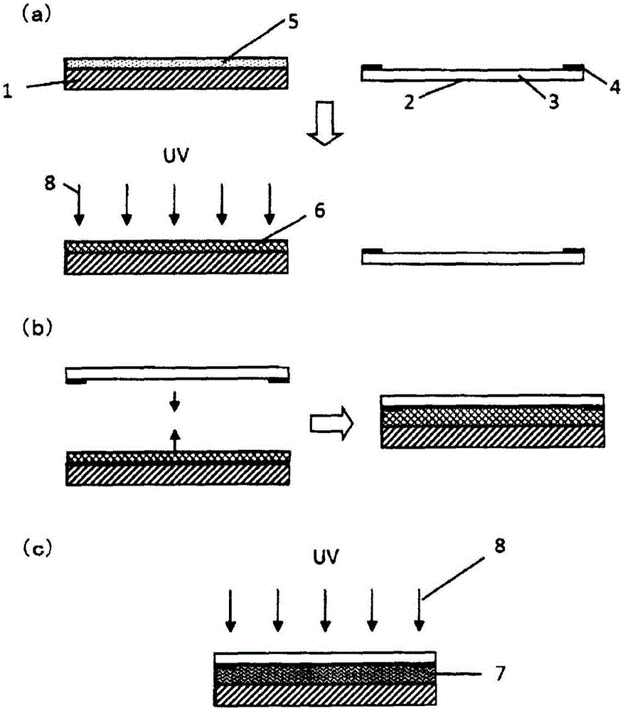 Uv-curable resin composition for use in touchscreen, and bonding method and article using said uv-curable resin