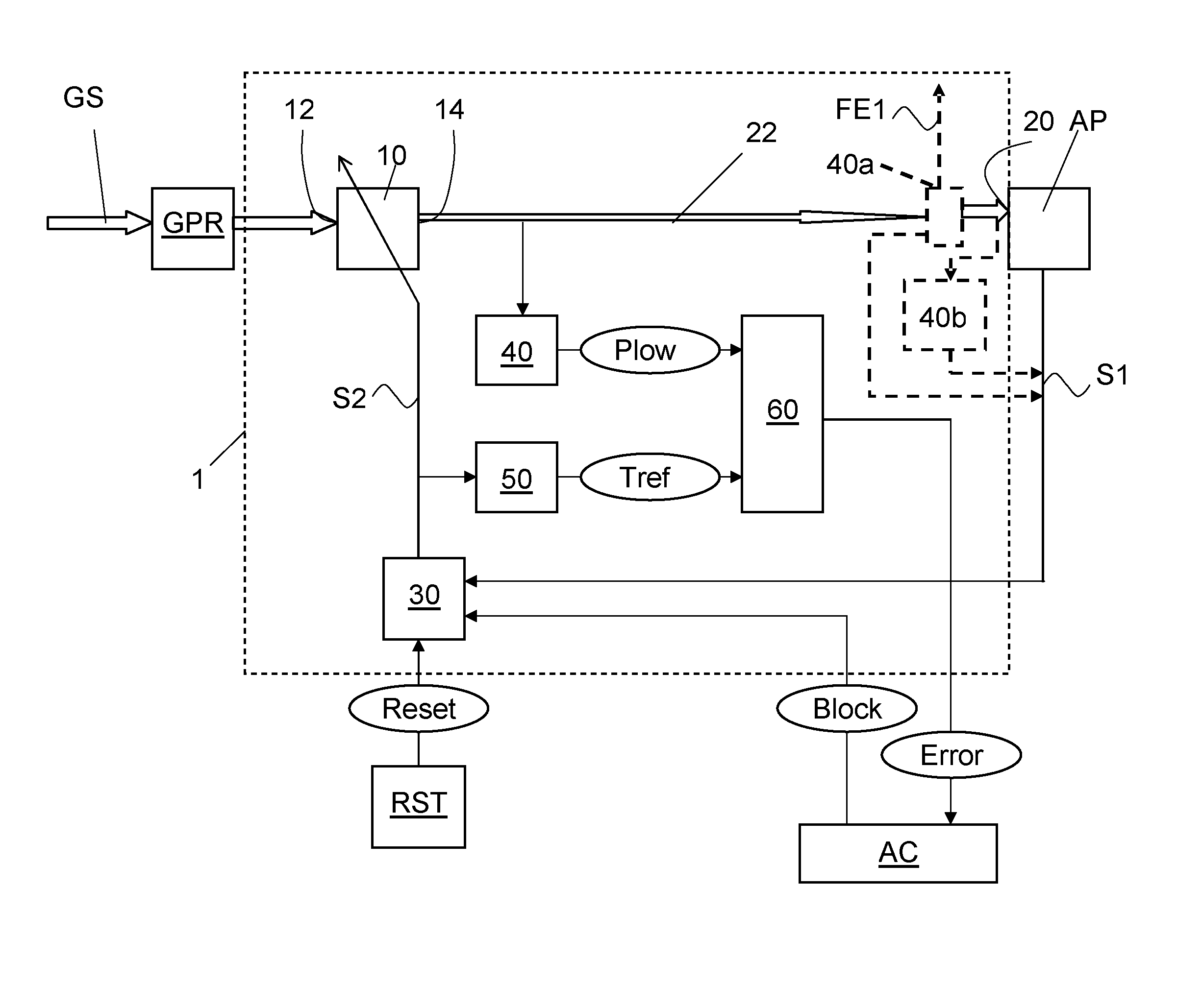 Arrangement comprising a gas delivery control system and a central heating installation and gas delivery control method