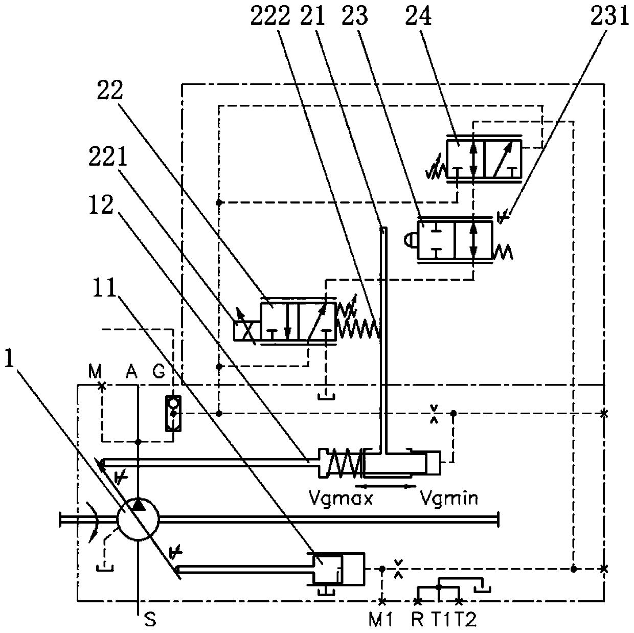 Integrated control system of piston variable pump