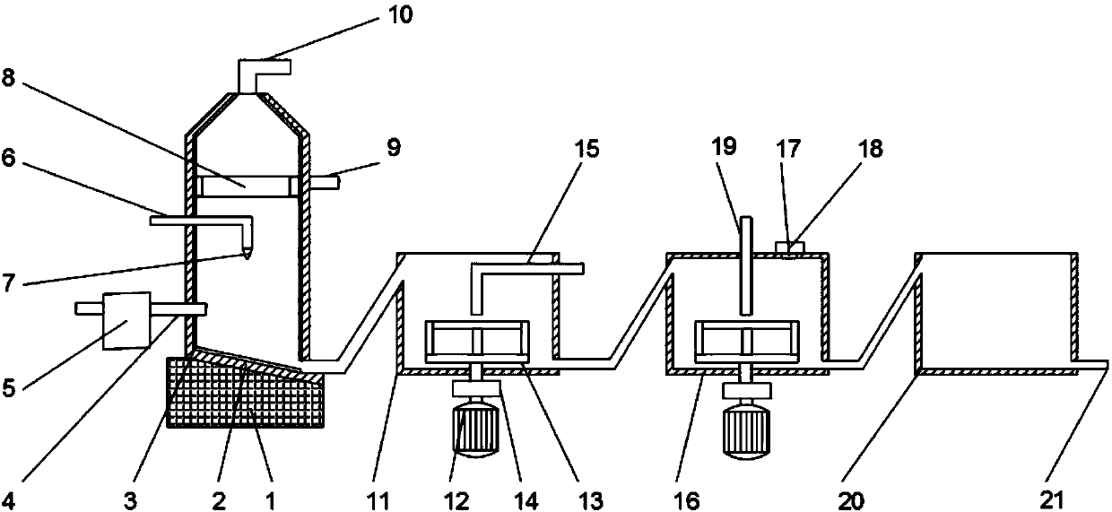 Coal burning waste gas desulfurization and reutilization device