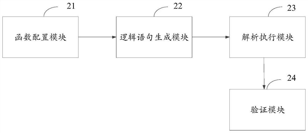 Cross-language fusion calculation method, system and terminal based on omiga engine