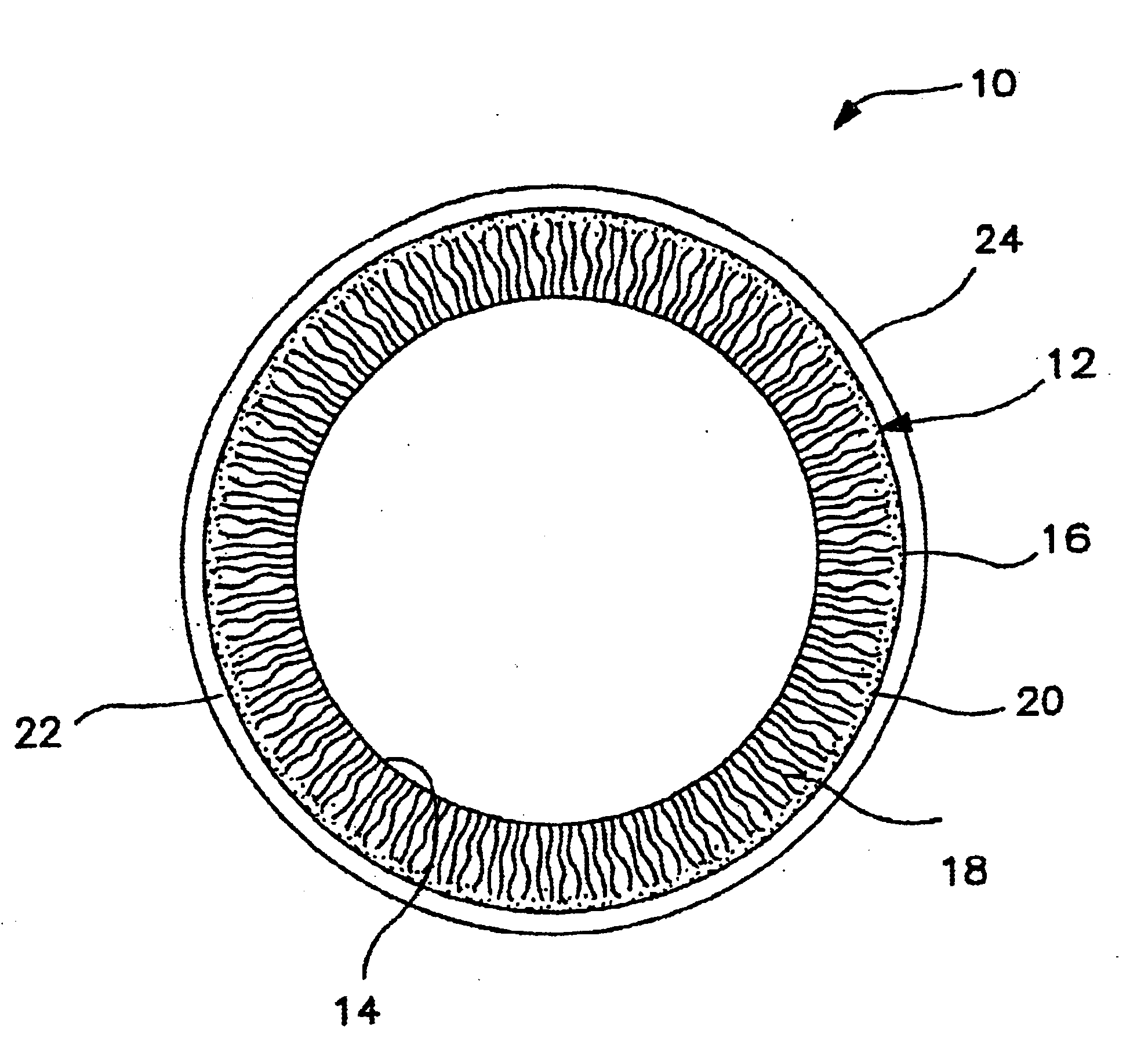 Method of preparing composite gas separation membranes from perfluoropolymers