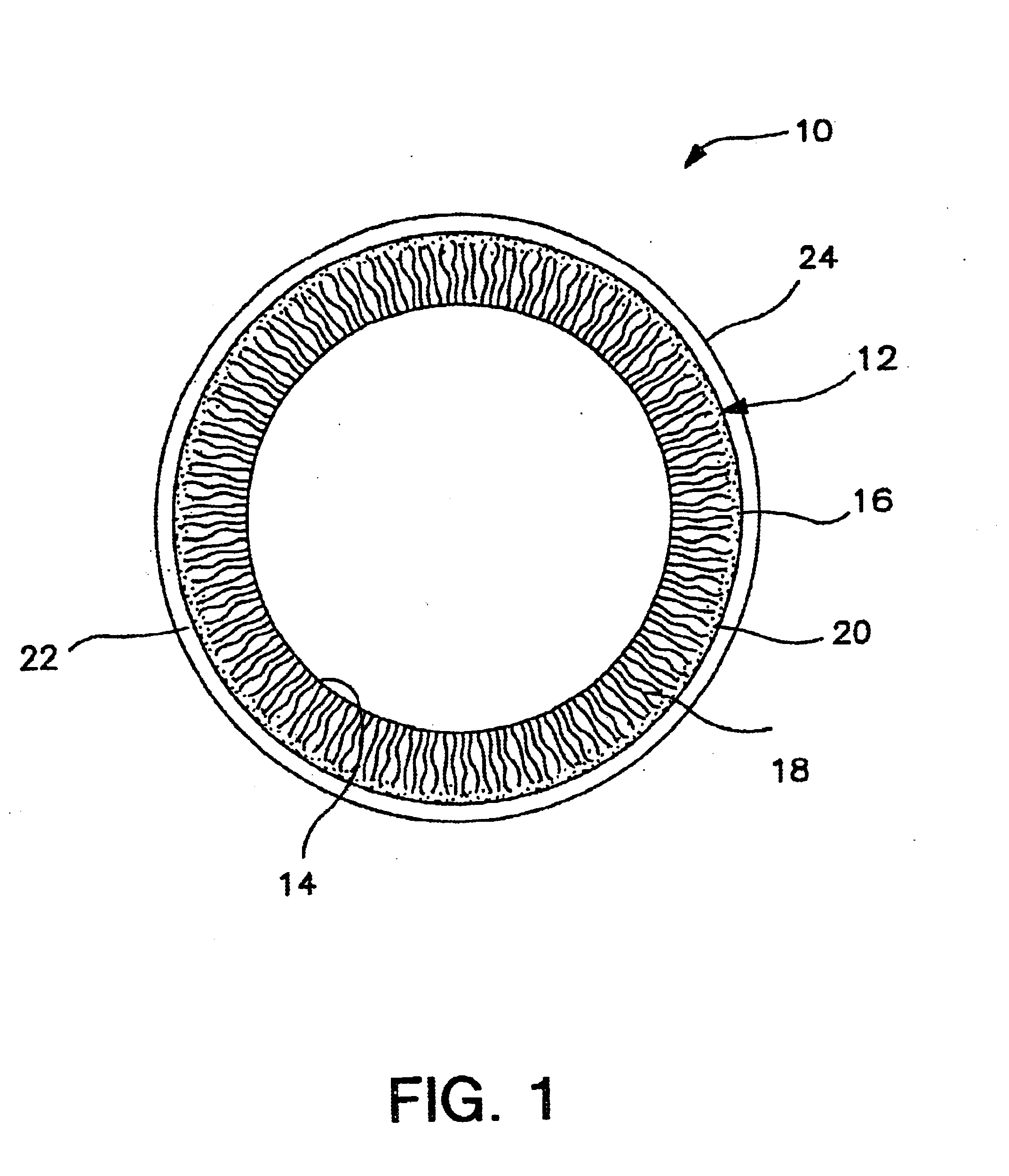 Method of preparing composite gas separation membranes from perfluoropolymers