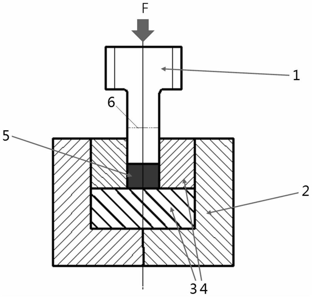 Method for preparing and detecting plane strain sample of hard alpha inclusion material in titanium alloy