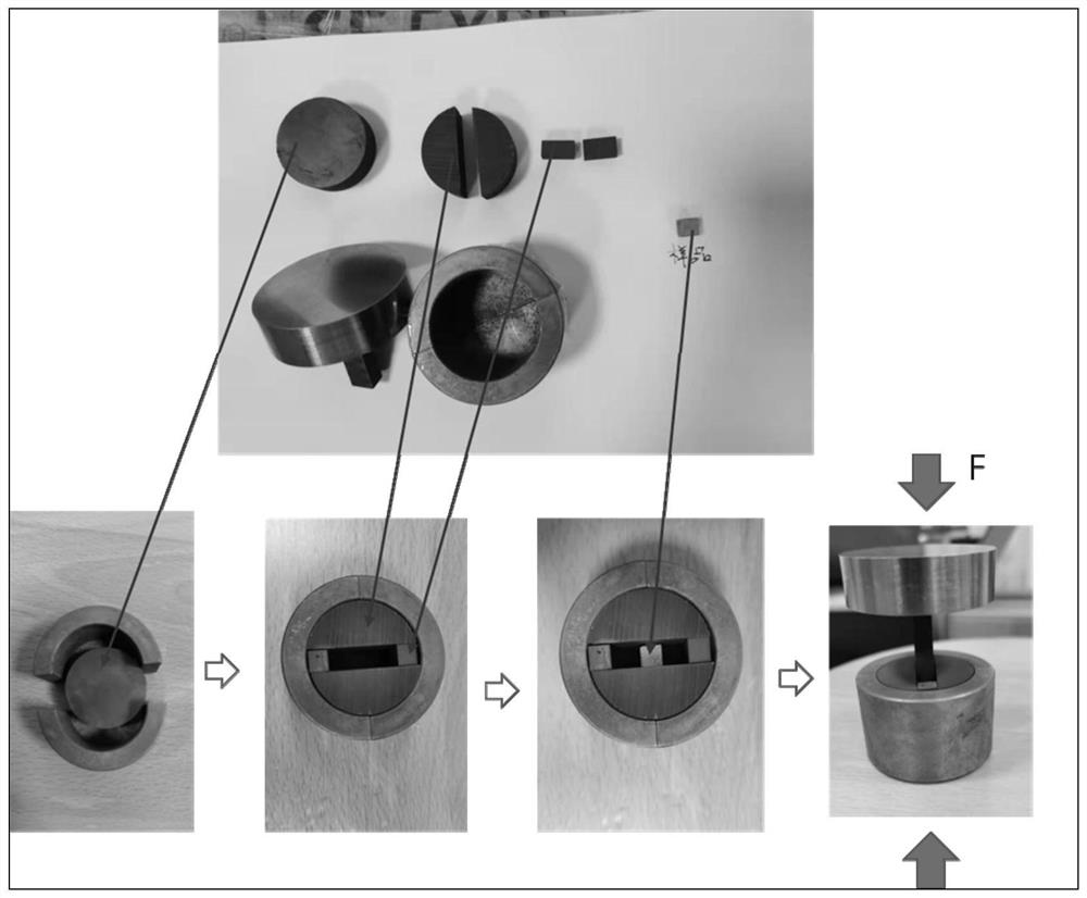 Method for preparing and detecting plane strain sample of hard alpha inclusion material in titanium alloy