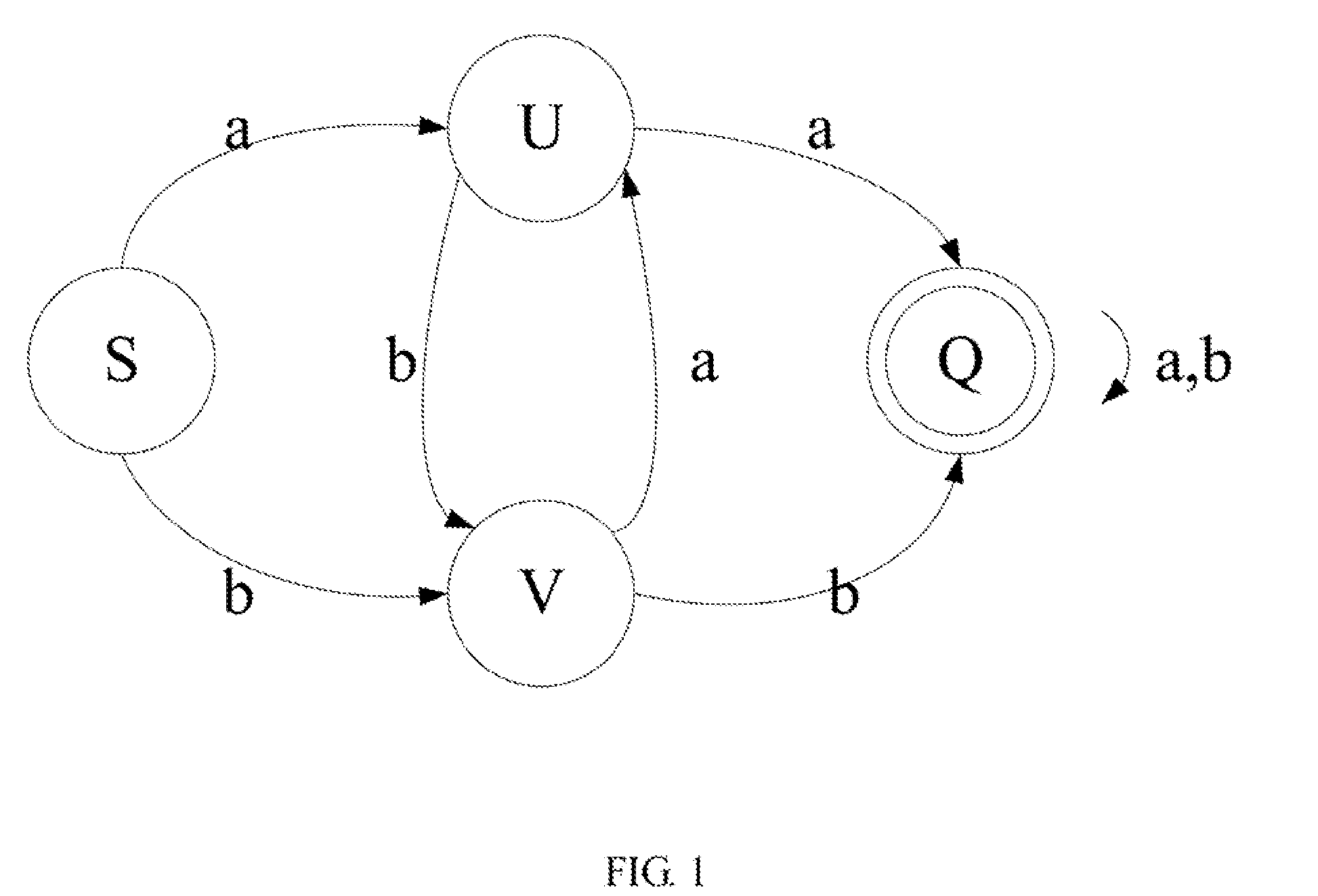 Regular expression matching method and system