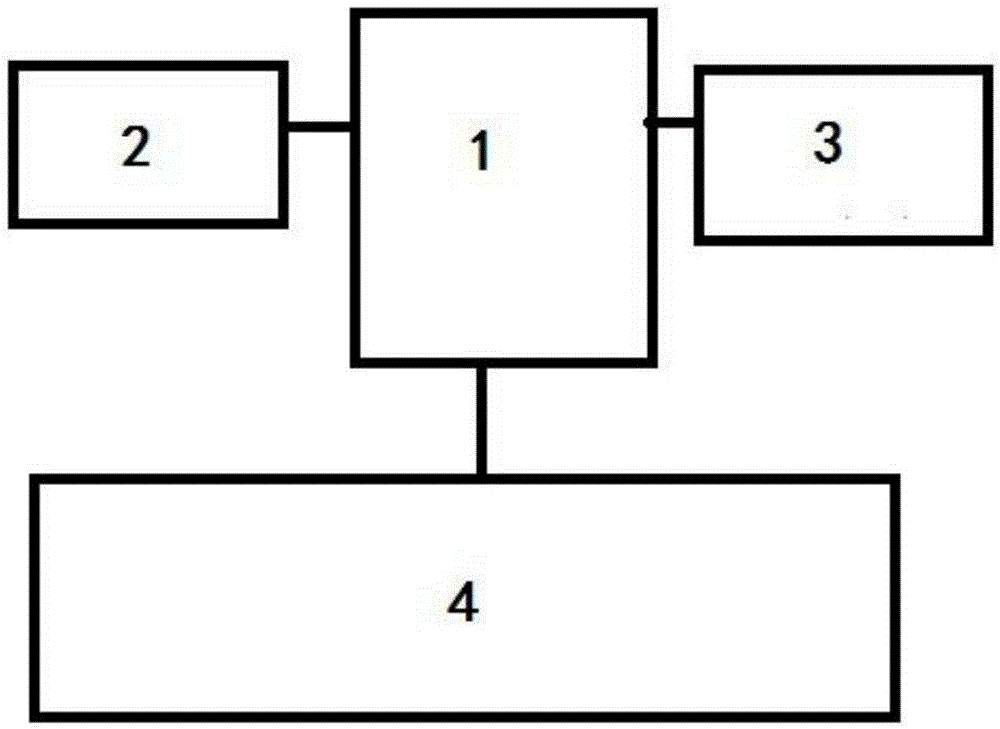 Battery pack active equalization method and battery pack active equalization device