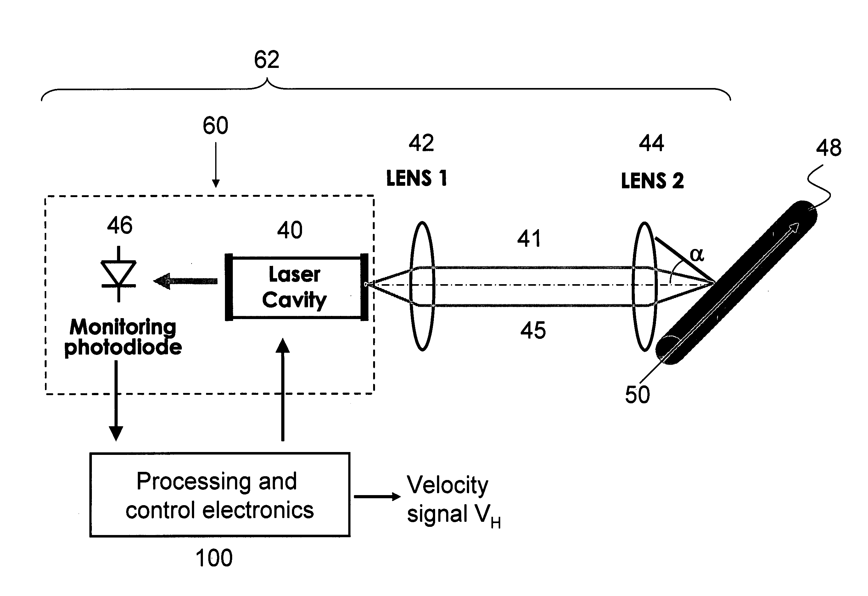 Method for measuring a fluid velocity and related apparatus