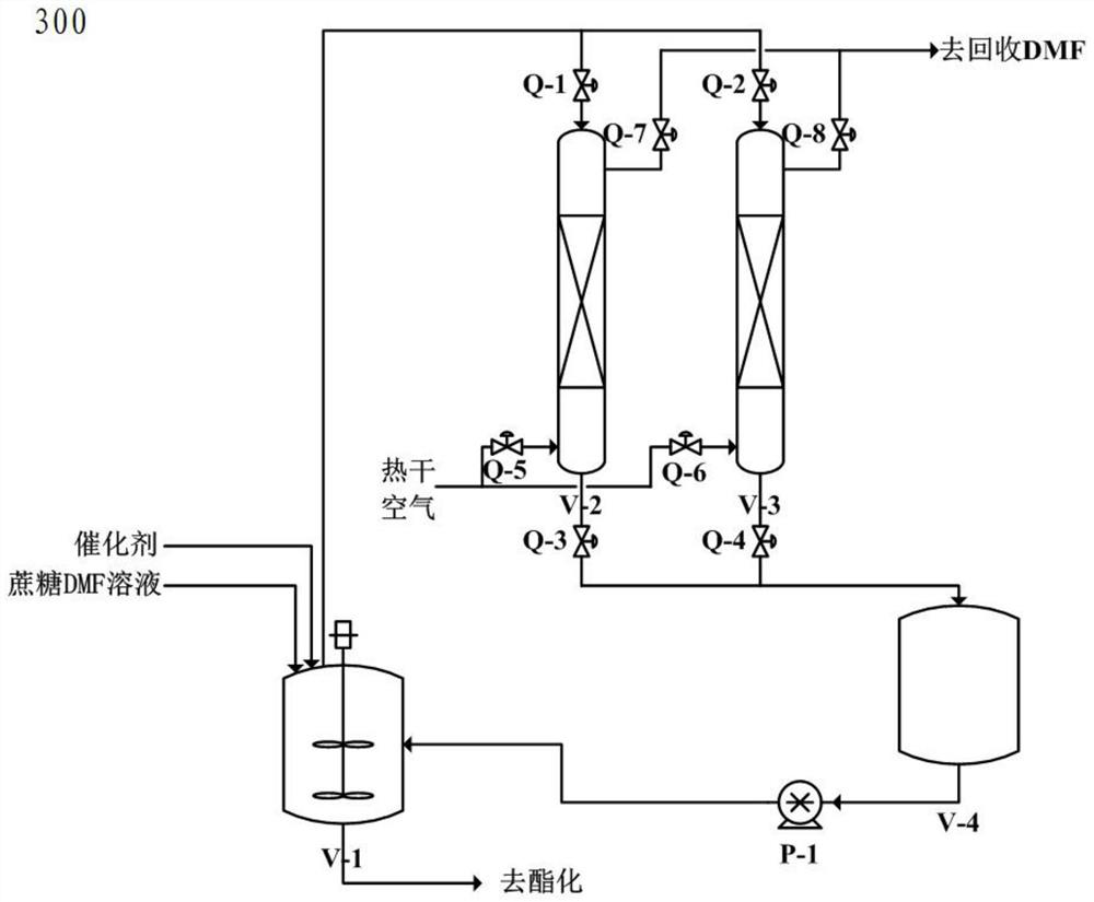 Sucralose-6-ester purification method