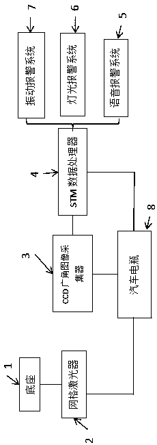 Night driving road surface monitoring device